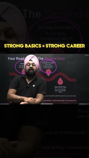 Build Your Fundamentals For GATE Exam #gate2027 #shorts #strategy