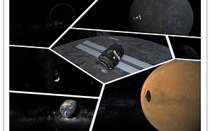 KSP (RSS RO RP0)入轨水星（模拟信使号 引力弹弓） 飞掠太阳系内圈行星