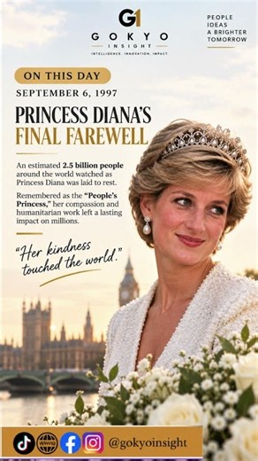 👑 Princess Diana's Funeral | September 6, 1997