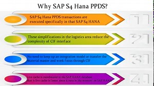 SAP S4 HANA PPDS Online Training Videos | SAP S4 HANA PPDS Training Videos |
