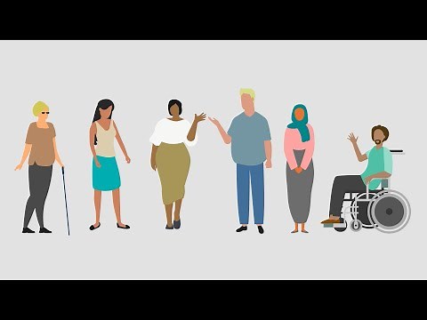 Anti-racist Practice (Taking action)