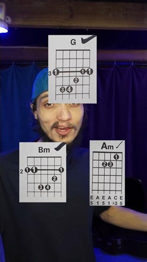 THIS Progression on a 12 String is so cool...