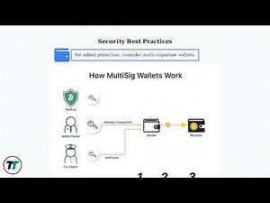 How To Find Coinbase Bitcoin Address – Get BTC Receive Address for Deposits & Transfers