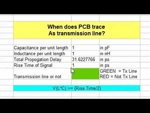 When does PCB trace act as Transmission Line | High speed Designs - Part 41