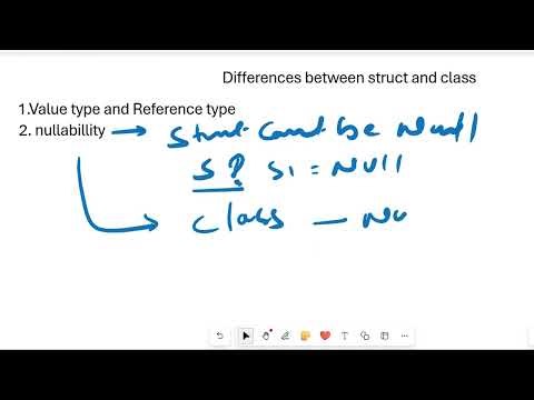Struct vs Class in C#: What’s the Real Difference | asp.net core Web API interview questions
