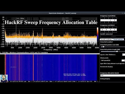 How to Sweep Entire HackRF frequency Range | Frequency Allocation Band US & Europe | Watch Til end