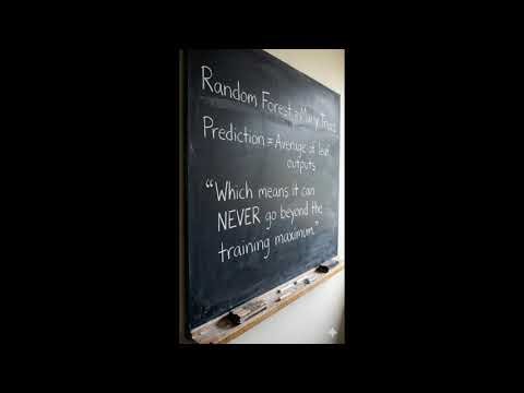 Why Random Forest Fails Outside Training Data 🚨