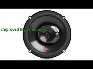 REVIEW (2026): JBL Stage 3637F Speaker. Features.