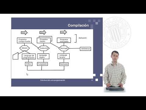 Introduction to Programming | | UPV