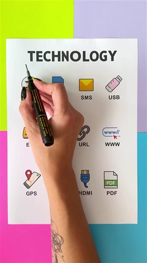 Technology | Creative Ideas | Facebook