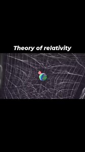 6.6K views · 143 reactions | Albert Einstein, one of the greatest...