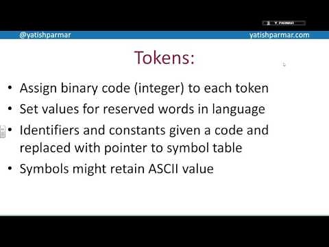 Lexical and syntax analysis - A Level Computer Science