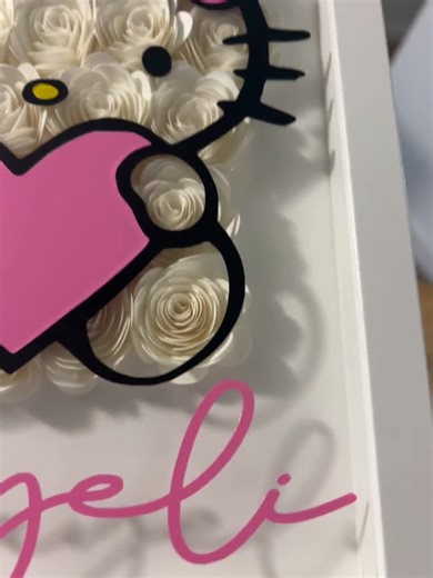 Custom Kitty Rose Shadow Box: Personalized Nursery Decor Gift - Etsy