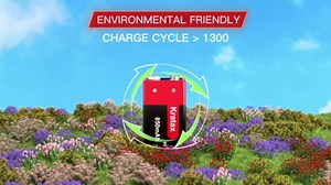 Kratax 9v Rechargeable Batteries 2 Count 850mAh Rechargeable 9 Volt Lithium Batteries, 1000 Cycles Long Lasting for Smoke Alarms, Guitar, Microphones-Charger NOT Included