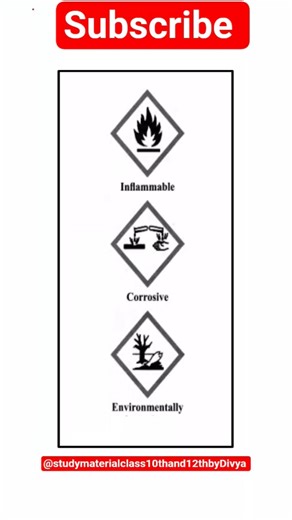 Chemical Hazard Symbols Explained | Class 10 Science Safety Signs,Maharashtra SSC Board, #viral