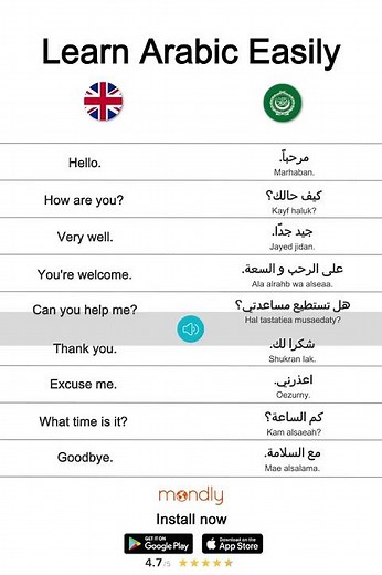 Learn Arabic Easily