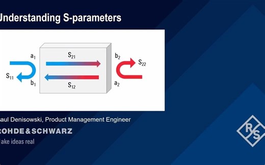 003 理解S参数 Understanding S Parameters
