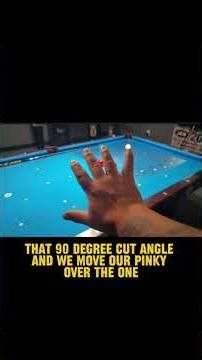 Quick Built In Hand Protractor for Aiming