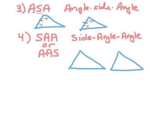 Triangle Congruency Shortcuts