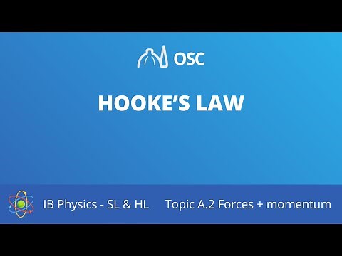 Hooke's law and spring constant [IB Physics SL/HL]