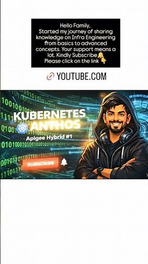Apigee Hybrid Architecture Starts Here | Kubernetes + Anthos Basics