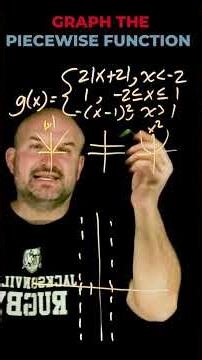 Graph the piecewise function