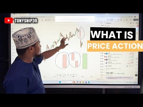 Price Action Trading EXPLAINED — How Professionals Really Trade
