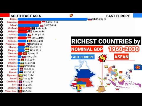 ASEAN vs EAST EUROPE countries comparison by nominal GDP|1960-2030