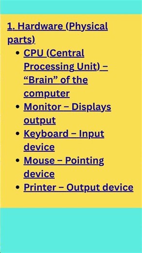 💻 Basic Computer GK - ⚡ Learn Computer Parts Fast (CPU, Monitor, Keyboard)