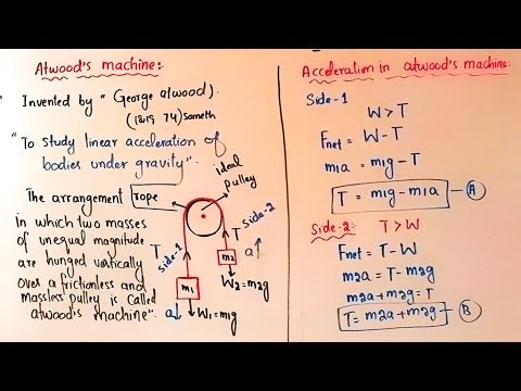 Dynamics 29-Atwood's machine-Acceleration and tension Atwood's machine-Asaanphysics -pushtolecture