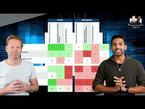 De confrontatiematrix | Kort & helder uitgelegd – Ruud & Sammy leggen uit