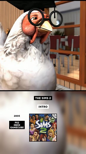 The Sims 2 Intro Theme Song on PlayStation 2