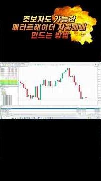 How to Create Automated Trading for MetaTrader for Beginners (MetaTrader 5)