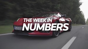 The Week in Numbers: bitcoin booms, Big Auto backfires