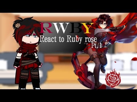 Rwby react to Ruby rose// pt.1// gacha// angst// my AU