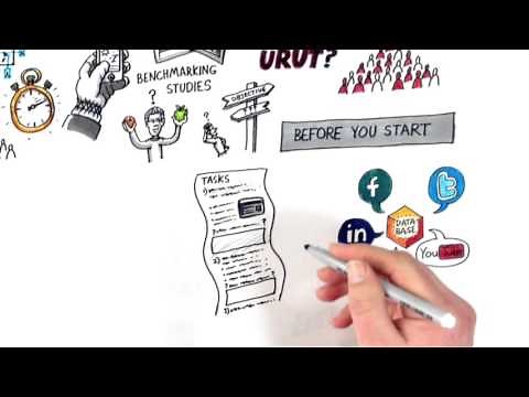 How to Run an Unmoderated Remote Usability Test (URUT)