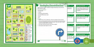 Giving Directions Speaking Game French