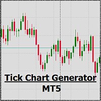 Tick Chart Monitor MT5 | Free Download Trading Utility for MetaTrader 5