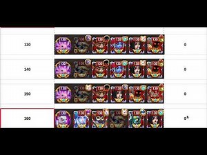 Minimum Buffs Level 130 - 250 "Triumph of the Mind": Folio Boss - Hero Wars