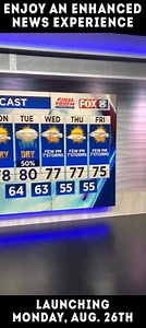 29K views · 438 reactions | Ready for an enhanced News viewing experience? We’ll see you Monday!!! | Fox 8 News | Facebook