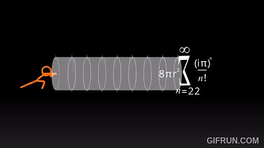Mathematics Manipulation