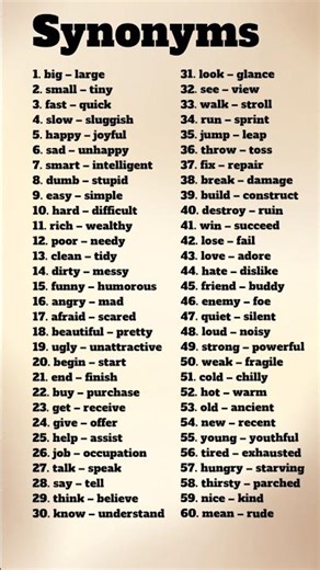 Our Top 60 Synonyms to Improve Your Vocabulary #shorts