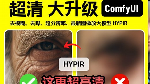 超清大升级 HYPIR｜ComfyUI｜工作流下载安装设置教程