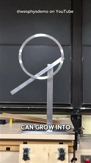 The Butterfly Effect!!