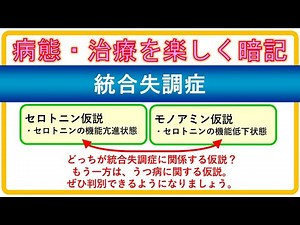 【病態】統合失調症 ゴロ・覚え方