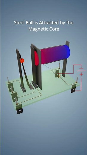 How a Relay Switch Works | Electromagnetic Relay Mechanism Explained in 3D