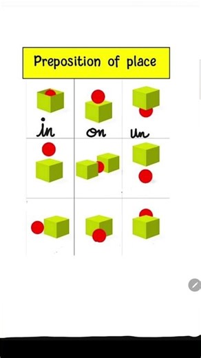 Fun way to learn PREPOSITIONS #englishgrammar #english #learningenglish #learning #tutorial #shorts