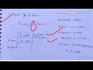SDT for flow of control statement using booleans (part1) - lecture 67/ compiler design