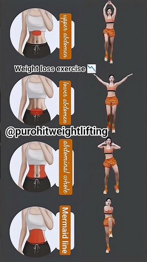 Effective at-home weight loss for girl involves a mix of high-intensity interval training HIIT