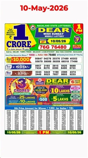 Dear Lottery 1 PM Result Today 🔴 | Live Draw Update | Lottery Sambad